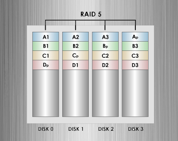 RAID5.jpg