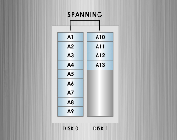 SPANNING.jpg